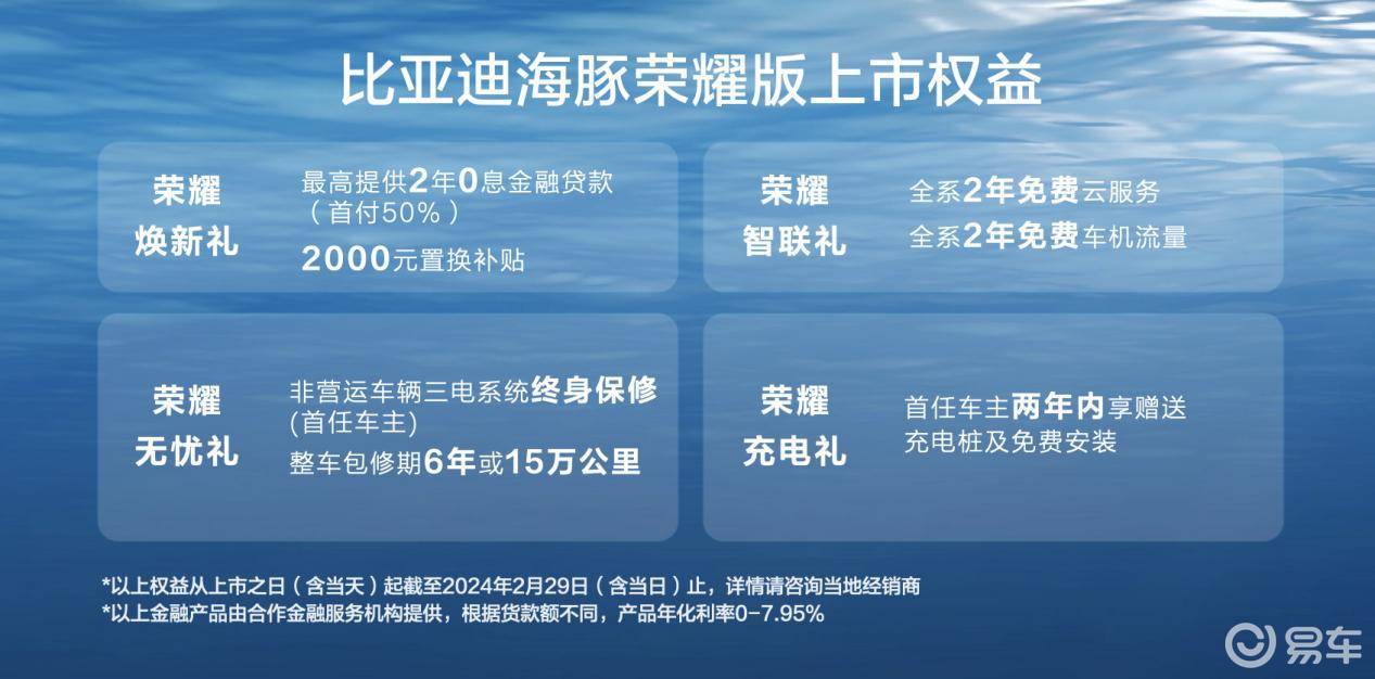 增配又减价 比亚迪海豚荣耀版上市 售价9.98万起