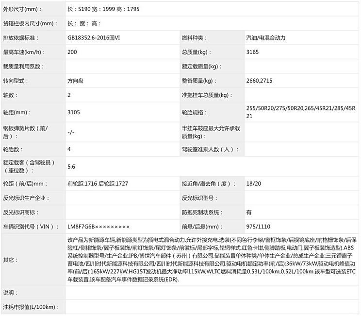 尊界S800/问界M8领衔 鸿蒙智行2025新车大爆料
