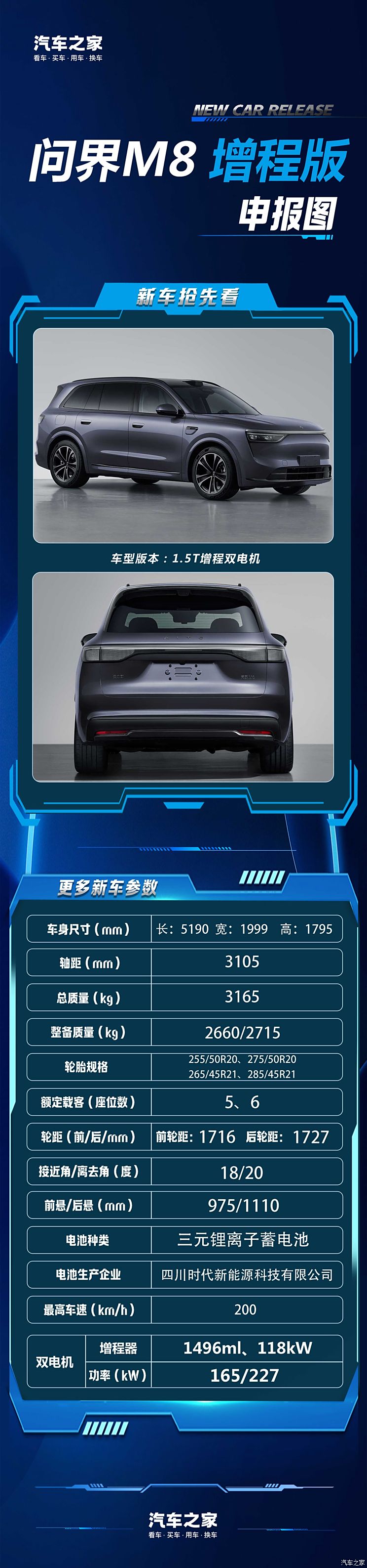 这颜值有点逆天啊！搭载1.5T增程+双电机 问界M8申报图曝光