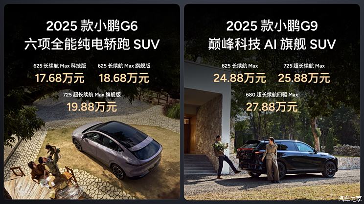 2025款小鹏G6/G9上市7分钟和45分钟，大定分别突破5000台和3000台