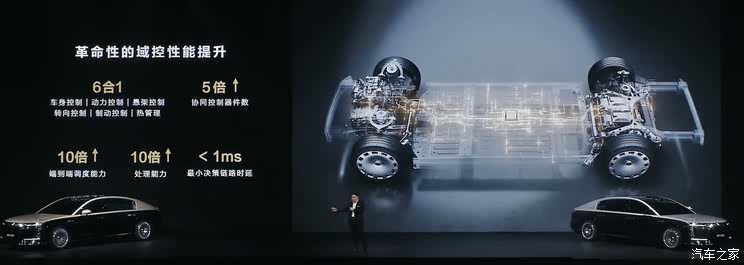 量大管饱 黑科技也不少！途灵平台哪里好？一文看懂问界M8