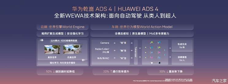 全新奥迪A5L等超160款新车 2025上海车展新车汇总(上)