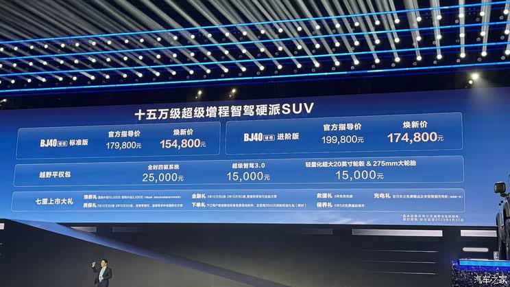 焕新价15.48万起 CLTC综合续航1200km 北京BJ40增程版正式上市焕新价15.48万起 CLTC综合续航1200km 北京BJ40增程版正式上市