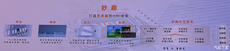 全新奥迪A5L等超160款新车 2025上海车展新车汇总(上)