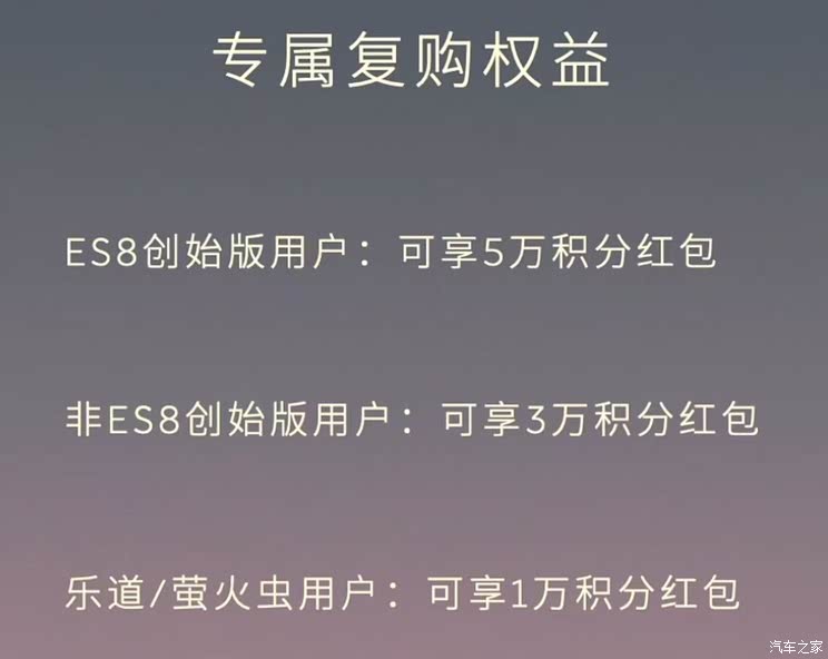 电池租赁售26.8万起 蔚来新ES6/EC6正式上市 智能/舒适性配置升级