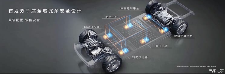 售70.8万起 增程/纯电双动力 搭载HUAWEI ADS 4 尊界S800上市