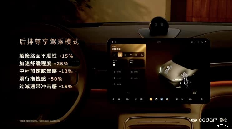 电池租赁售26.8万起 蔚来新ES6/EC6正式上市 智能/舒适性配置升级