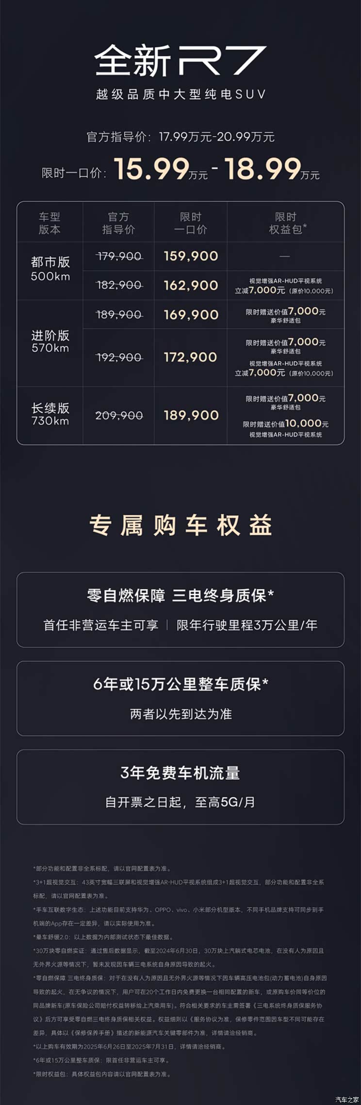 限时一口价为15.99万起/5款配置 2025款飞凡R7正式上市