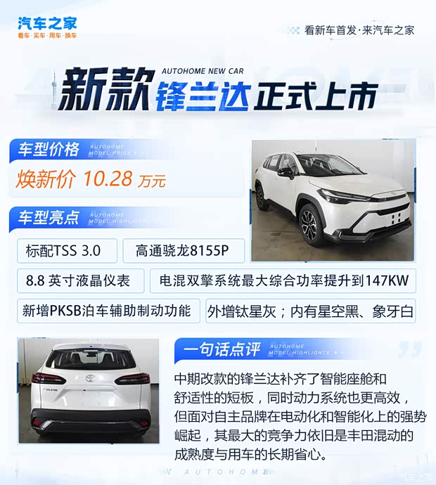 新款丰田锋兰达上市 售10.28万元起 搭载第五代智能电混双擎技术