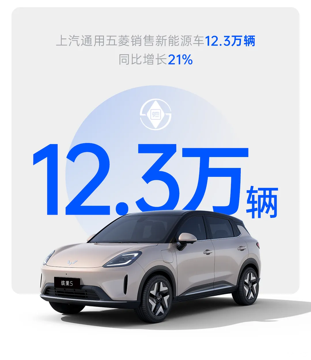 同比增长13% 上汽集团10月销售整车45.4万辆