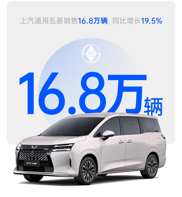 同比增长13% 上汽集团10月销售整车45.4万辆
