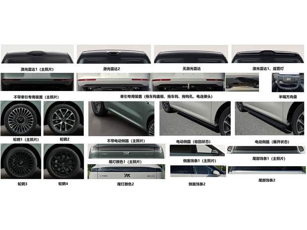 增程动力/两种电池/最大纯电续航335km 智己LS8电池续航信息